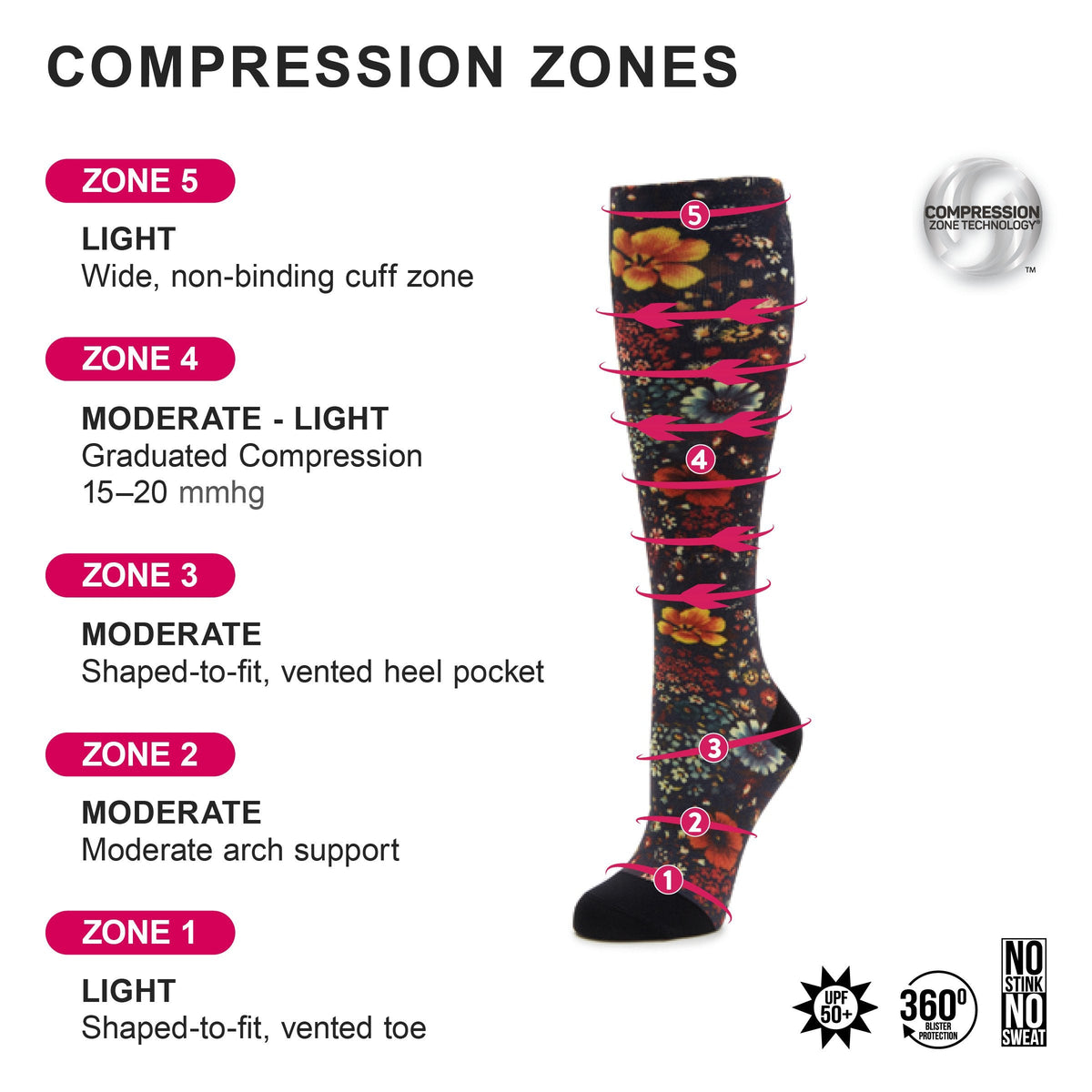 Alegria Compression Vintage Scarf Socks
